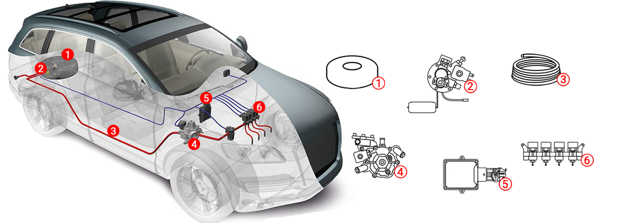 Вход в кабинет Авто Тренд